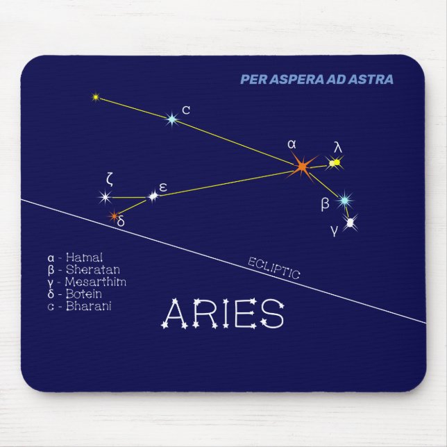 Zodiac Constellation Aries Mousepad (Vorne)
