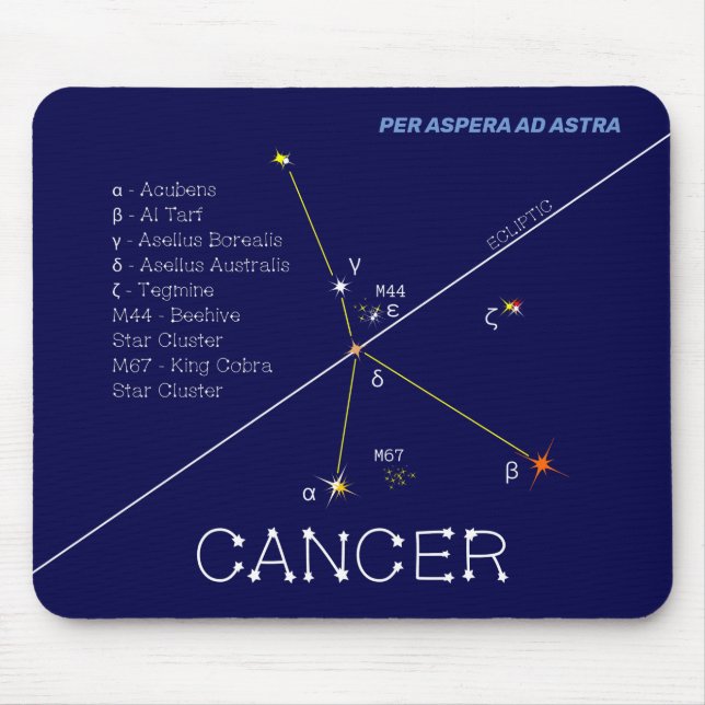 Zodiac Constellation Cancer Mousepad (Vorne)
