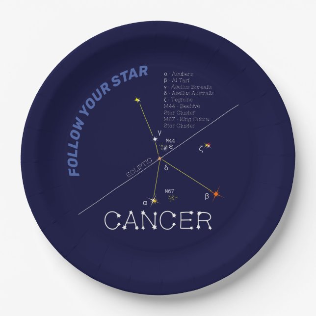 Zodiac Constellation Cancer Pappteller (Vorderseite)