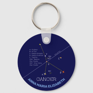 Zodiac Constellation Cancer Schlüsselanhänger