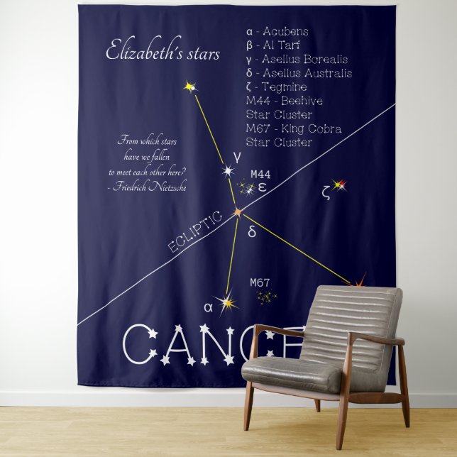 Zodiac Constellation Cancer Wandteppich (Beispiel)