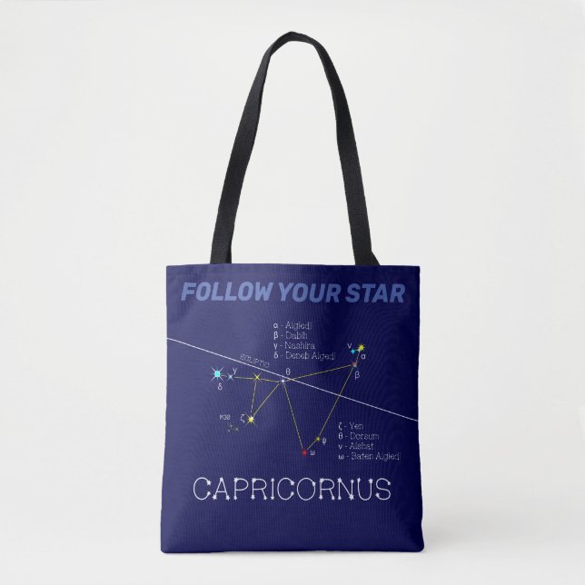 Zodiac Constellation Capricornus (Vorderseite)