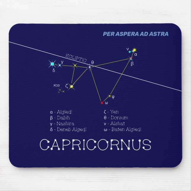 Zodiac Constellation Capricornus Mousepad (Vorne)