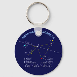 Zodiac Constellation Capricornus Schlüsselanhänger