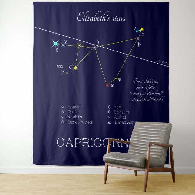 Zodiac Constellation Capricornus Wandteppich (Beispiel)