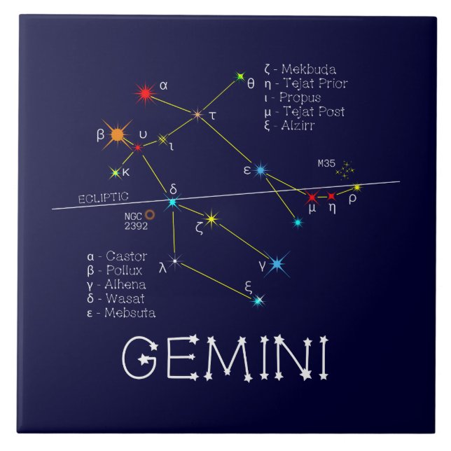 Zodiac Constellation Gemini Fliese (Vorderseite)