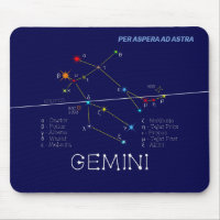 Zodiac Constellation Gemini