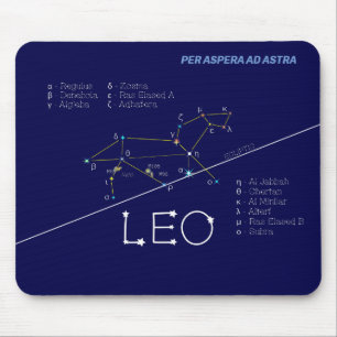 Zodiac Constellation Leo Mouse Pad Mousepad