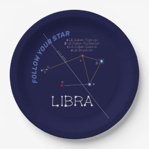 Zodiac Constellation Libra Pappteller