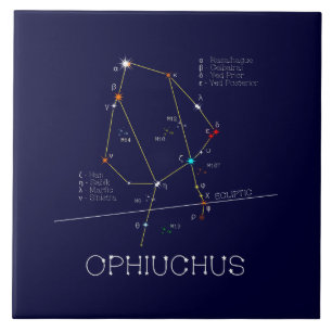 Zodiac Constellation Ophiuchus Fliese
