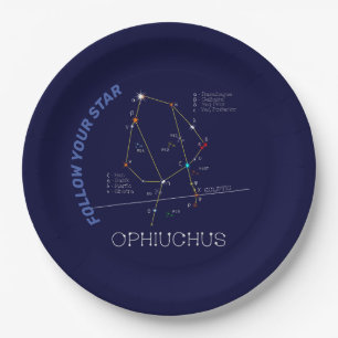 Zodiac Constellation Ophiuchus Pappteller