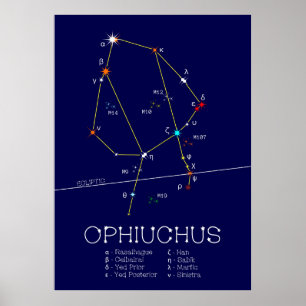 Zodiac Constellation Ophiuchus Poster
