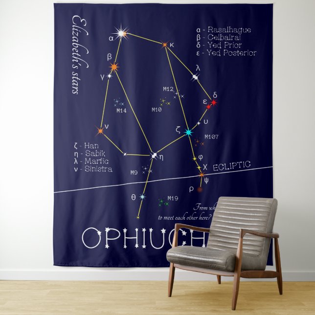 Zodiac Constellation Ophiuchus Wandteppich (Beispiel)
