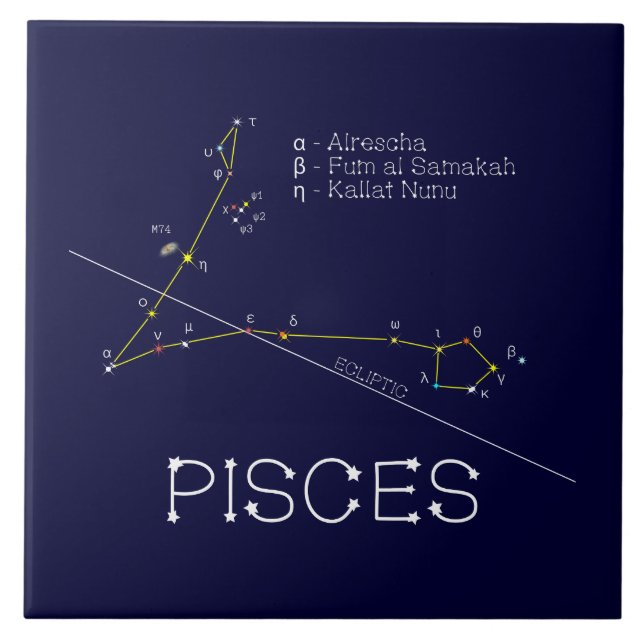 Zodiac Constellation Pisces Fliese (Vorderseite)