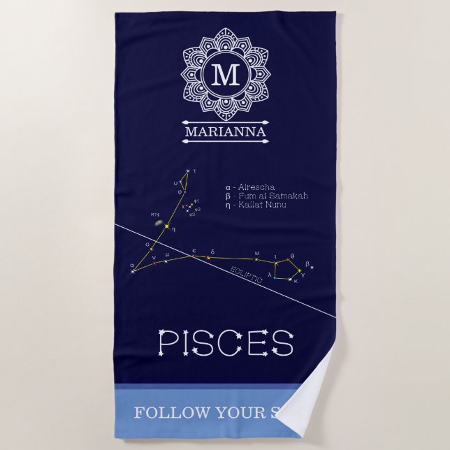 Zodiac Constellation Pisces Strandtuch (Vorderseite)