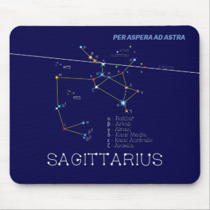 Zodiac Constellation Sagittarius Mousepad