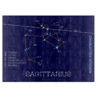 Zodiac Constellation Sagittarius