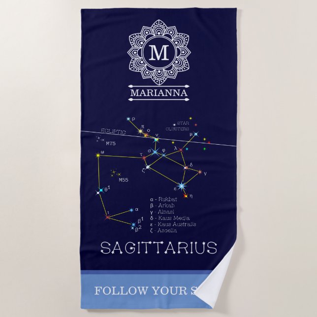 Zodiac Constellation Sagittarius Strandtuch (Vorderseite)
