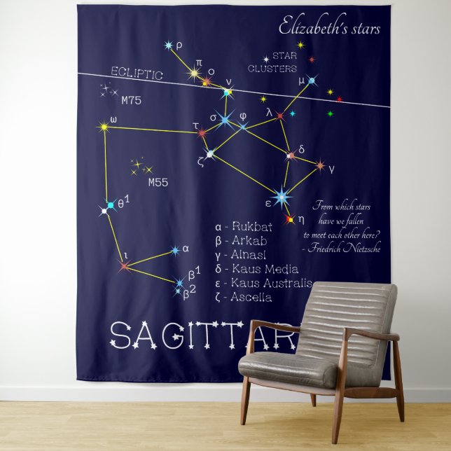 Zodiac Constellation Sagittarius Wandteppich (Beispiel)