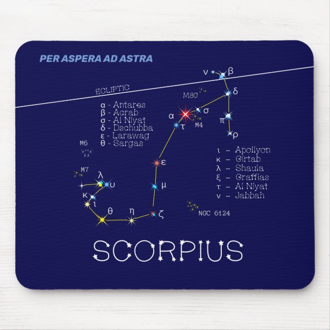 Zodiac Constellation Scorpius Mousepad (Vorne)