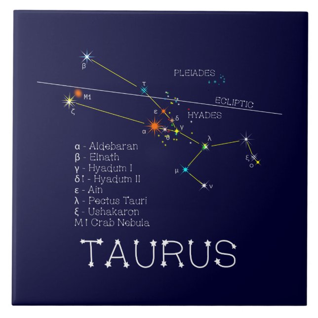 Zodiac Constellation Taurus Fliese (Vorderseite)