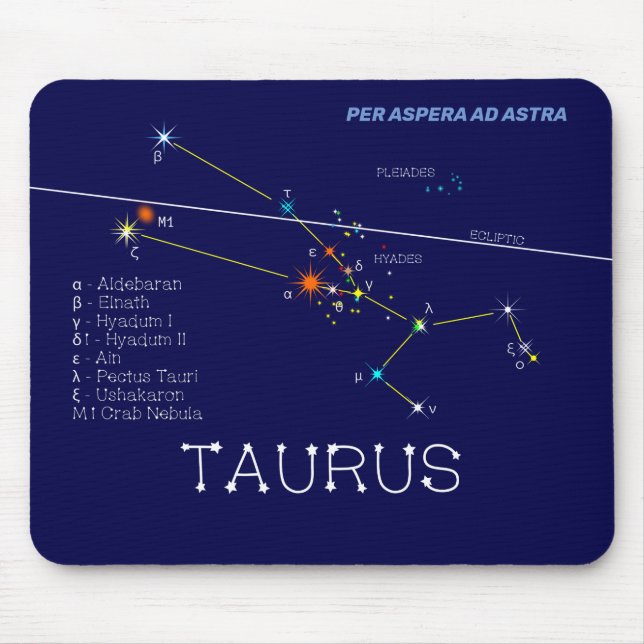 Zodiac Constellation Taurus Mousepad (Vorne)