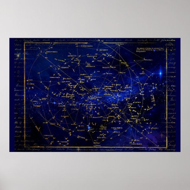 Zodiac Constellations Galaxy Poster (Vorne)