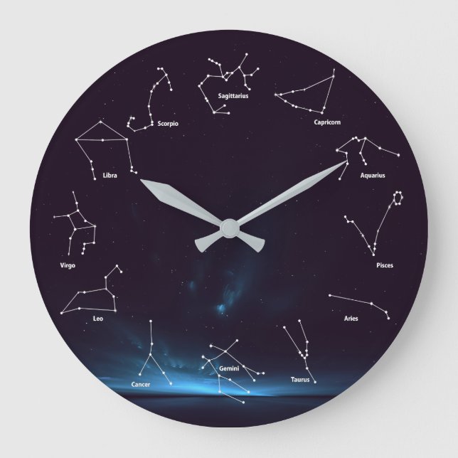 ZODIAC-KONSTELLATIONEN GROßE WANDUHR (Vorderseite)