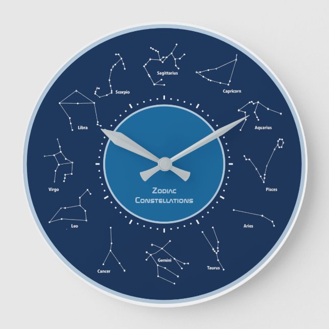 ZODIAC-KONSTELLATIONEN GROßE WANDUHR (Vorderseite)