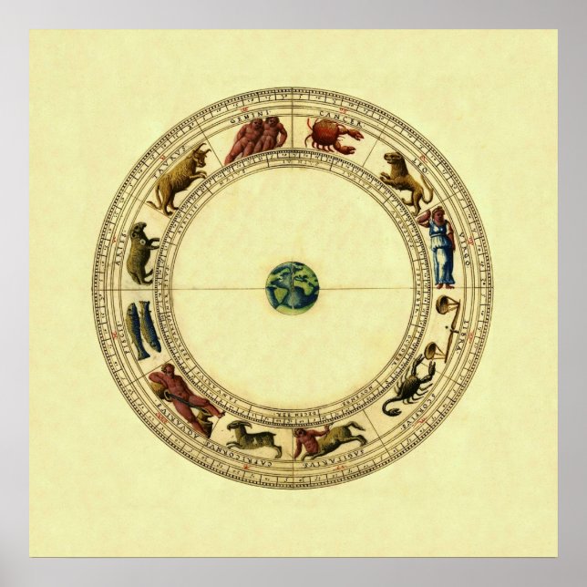 Zodiac Poster (Vorne)