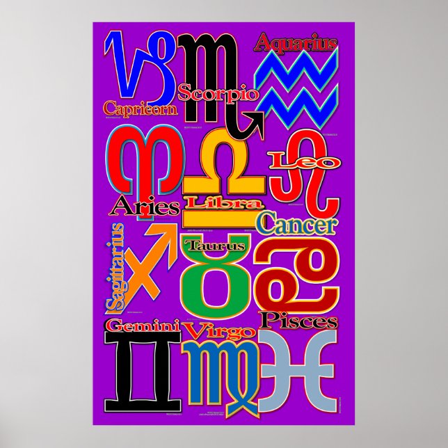 Zodiac-Poster Poster (Vorne)