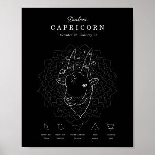 Zodiac Sign Capricorn Astrologie Personalisieren Poster
