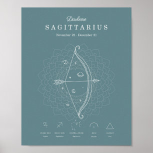 Zodiac Sign Sagittarius Astrologie Personalisieren Poster