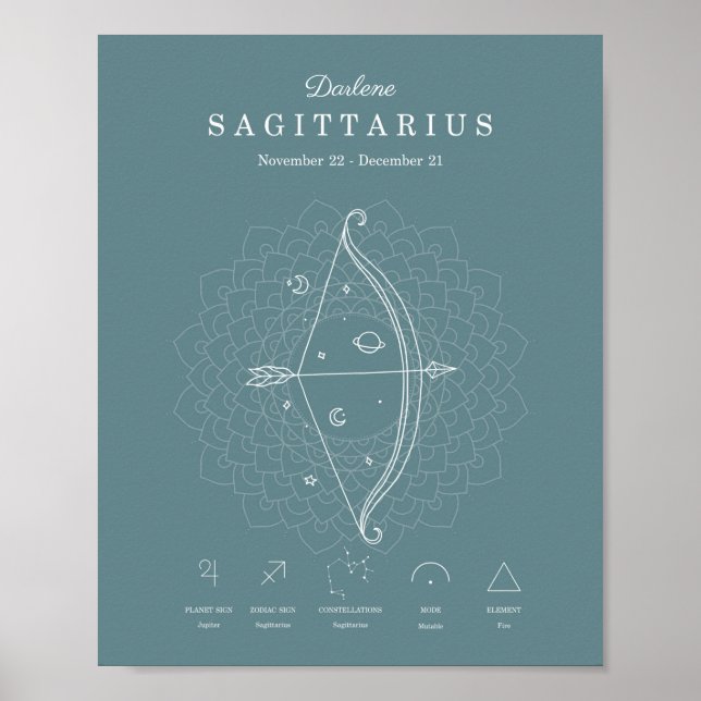 Zodiac Sign Sagittarius Astrologie Personalisieren Poster (Vorne)