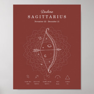 Zodiac Sign Sagittarius Astrologie Personalisieren Poster