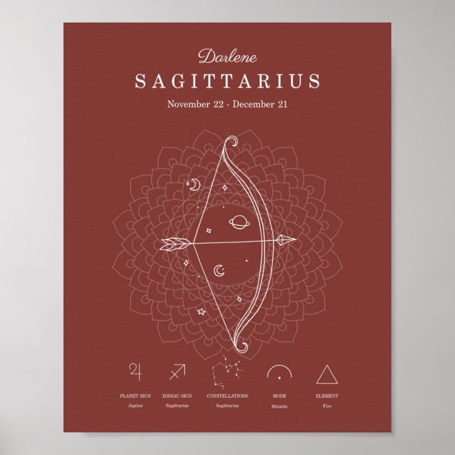 Zodiac Sign Sagittarius Astrologie Personalisieren Poster (Vorne)