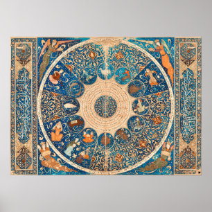 Zodiac Signs Vintage Himmelskarte Poster