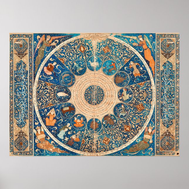 Zodiac Signs Vintage Himmelskarte Poster (Vorne)