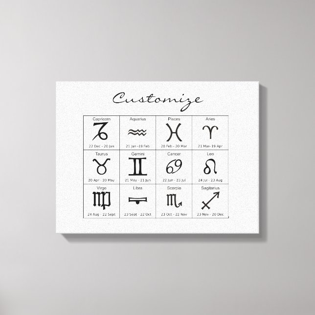 Zodiac Sun Sign Astrologie Kalender Thunder_Cove Leinwanddruck (Vorderseite)