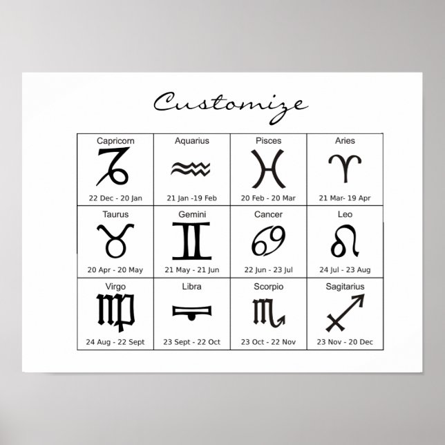 Zodiac Sun Sign Astrologie Kalender Thunder_Cove Poster (Vorne)