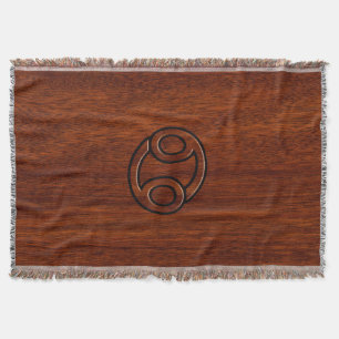 Zodiac Symbol on Mahogany Style Decke
