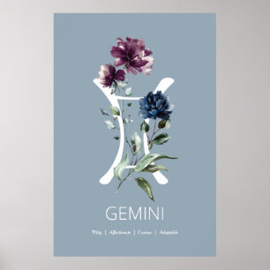 Zodiac-Symbol-Poster Poster