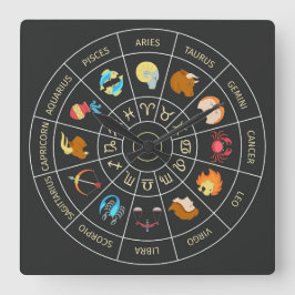Zodiac-Symbol Quadratische Wanduhr