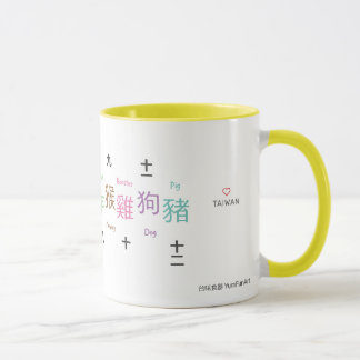 Zodiac-Tasse Tasse