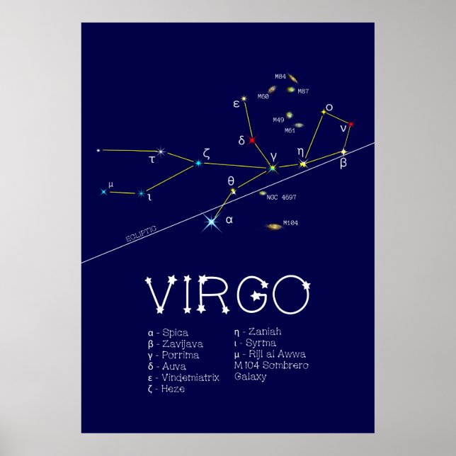 Zodiac Virgo Poster (Vorne)