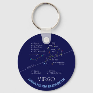Zodiac Virgo Schlüsselanhänger