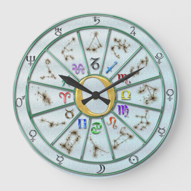 Zodiac Wheel Clock+gift Große Wanduhr (Vorderseite)