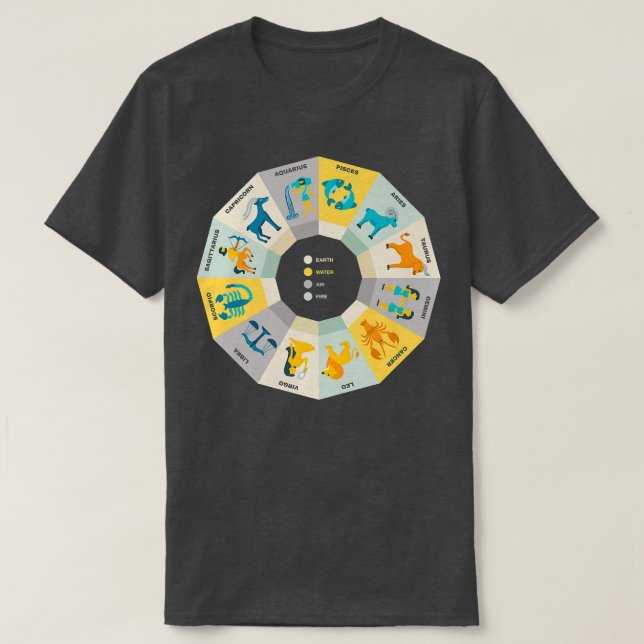 Zodiac Wheel Ehefrau Zodiac Horoskop Astrologie Pr T-Shirt (Design vorne)