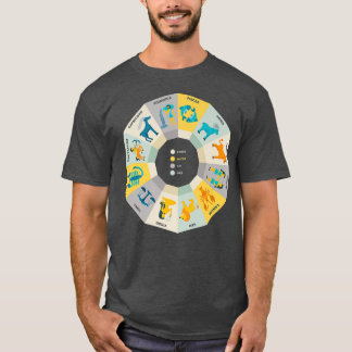Zodiac Wheel Ehefrau Zodiac Horoskop Astrologie Pr T-Shirt