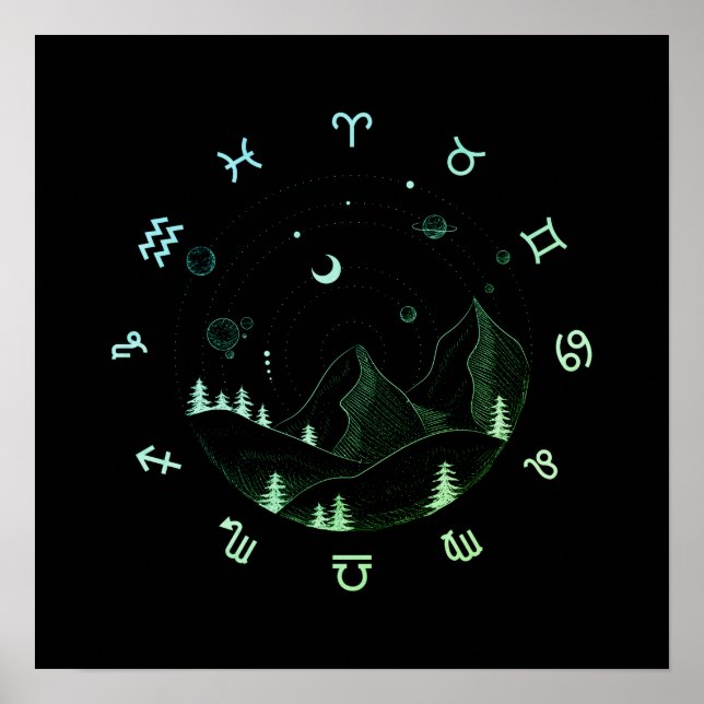 Zodiac Wheel Landschaftsplatz Poster (Vorne)